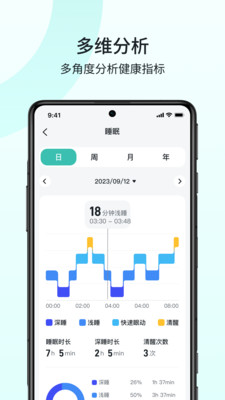 SKG Health官方手机版下载2 SKG Health官方手机版下载2