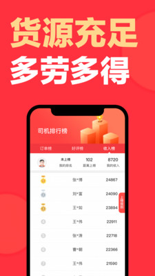 快狗打车司机版正式版下载1 快狗打车司机版正式版下载1
